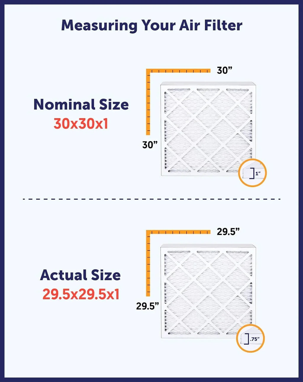 Filter King 24x6.5x1 Air Filter | 4-PACK | MERV 8 HVAC Pleated A/C Furnace Filters | MADE IN USA | Actual Size: 24 x 6.5 x .75"