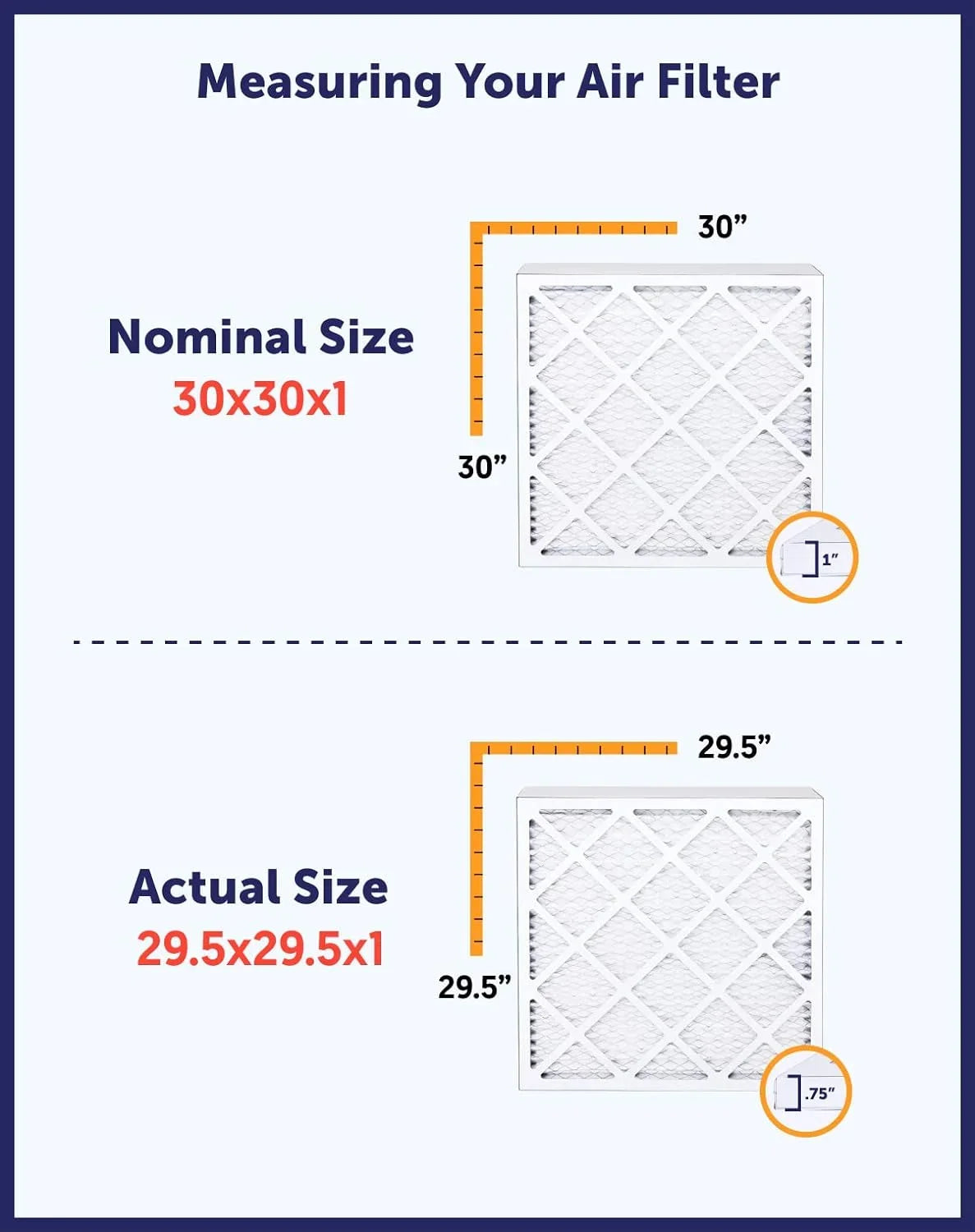 Filter King 24x6.5x1 Air Filter | 4-PACK | MERV 8 HVAC Pleated A/C Furnace Filters | MADE IN USA | Actual Size: 24 x 6.5 x .75"