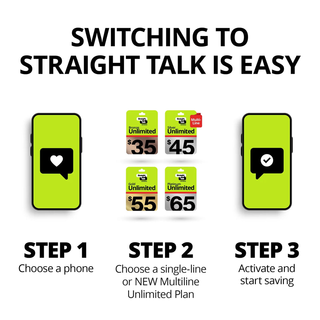 Straight Talk  iPhone 15 Plus, 128GB, Blue - Prepaid Smartphone