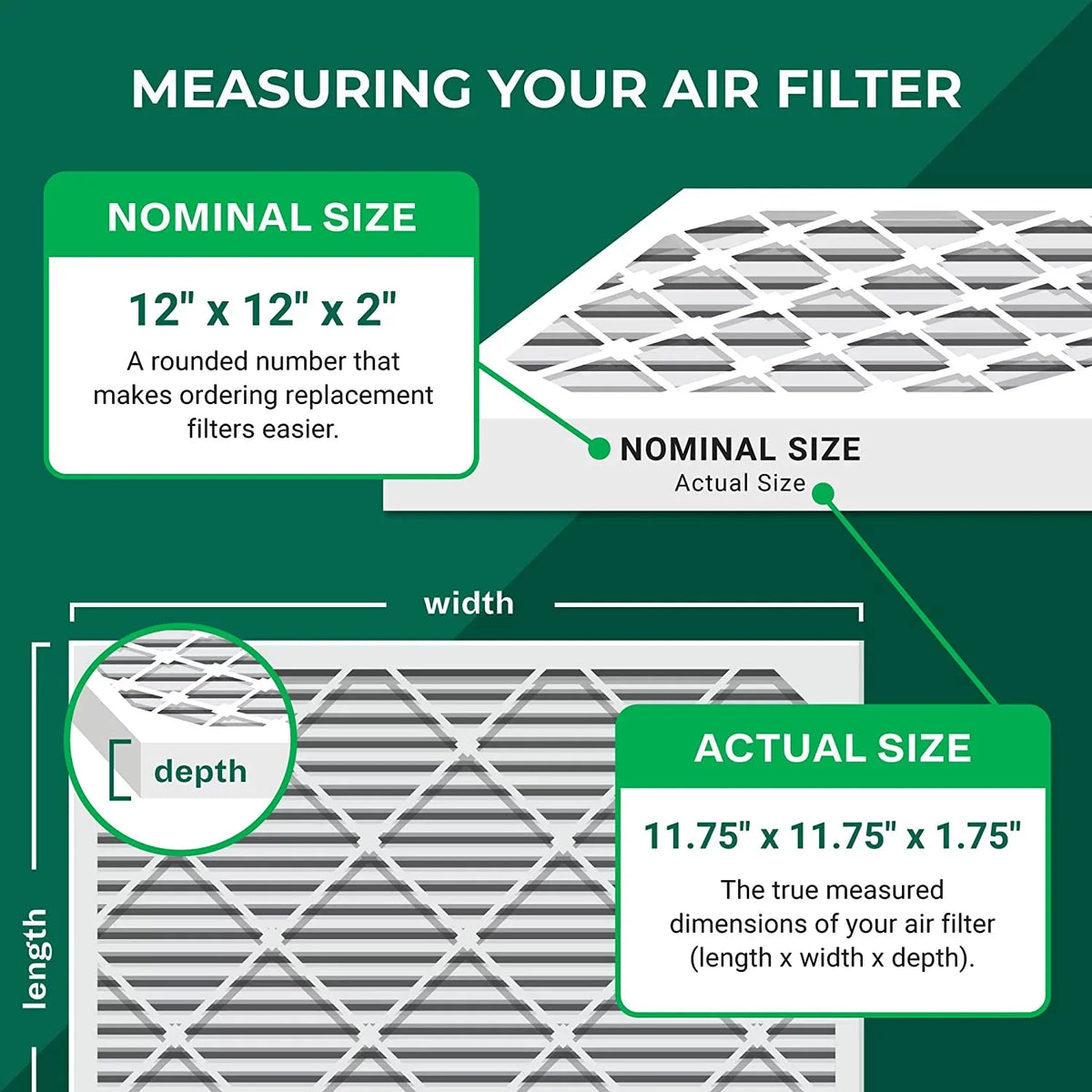 Filterbuy 12x12x2 MERV 8 Pleated HVAC AC Furnace Air Filters (4-Pack)
