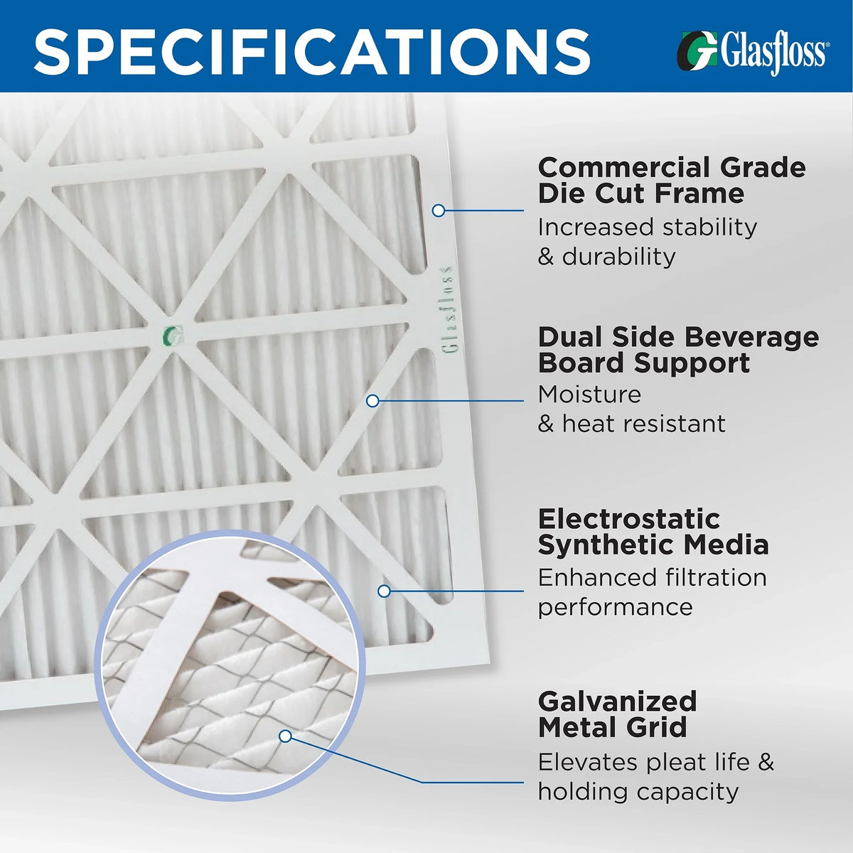 Actual Size: 13-1/2 x 13-1/2 x 7/8. 12 Pack of 14x14x1 MERV 10 Pleated Air Filters by Glasfloss