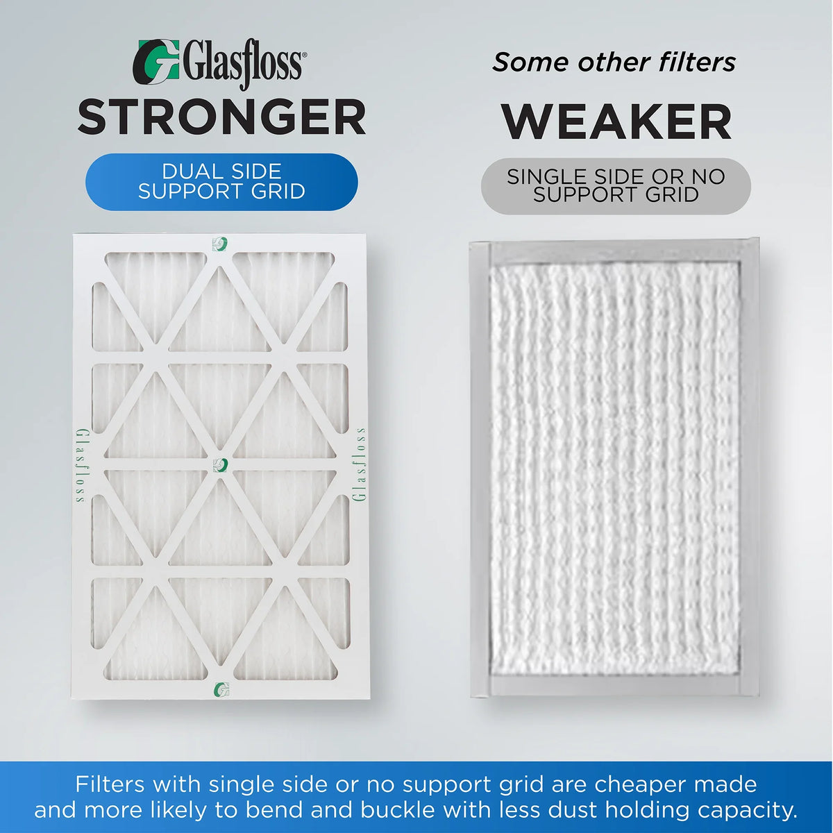 ( 3 Pack ) Exact Size: 15-1/2 x 19-1/2 x 3-3/4. 16x20x4 MERV 10 Pleated AC Furnace Air Filters by Glasfloss Industries
