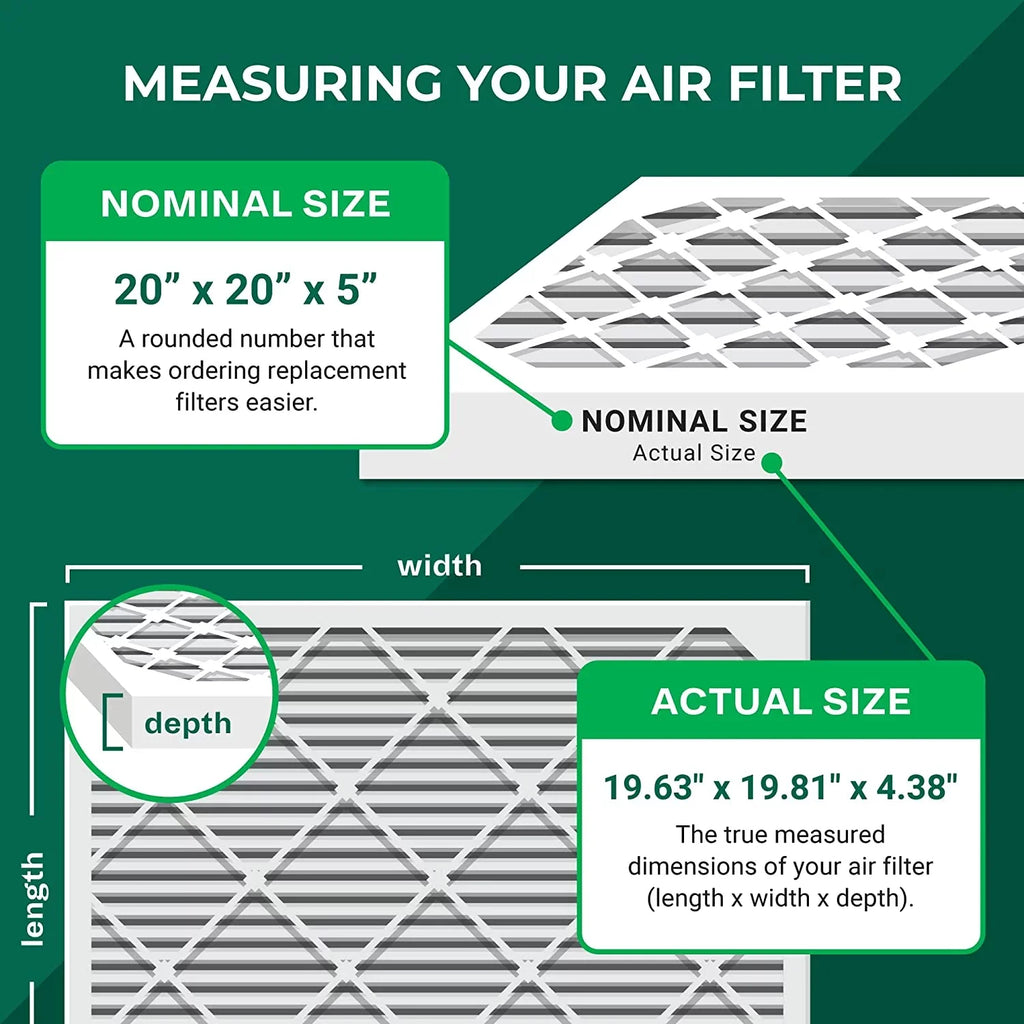 Filterbuy 20x20x5 MERV 13 Pleated HVAC AC Furnace Air Filters for Honeywell FC100A1011 and Lennox X0585 (3-Pack)