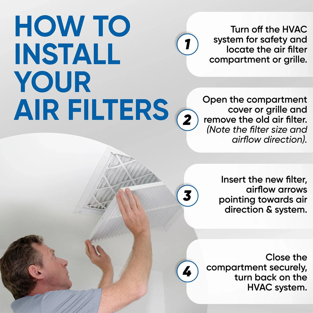 Actual Size: 13-1/2 x 13-1/2 x 7/8. 12 Pack of 14x14x1 MERV 10 Pleated Air Filters by Glasfloss